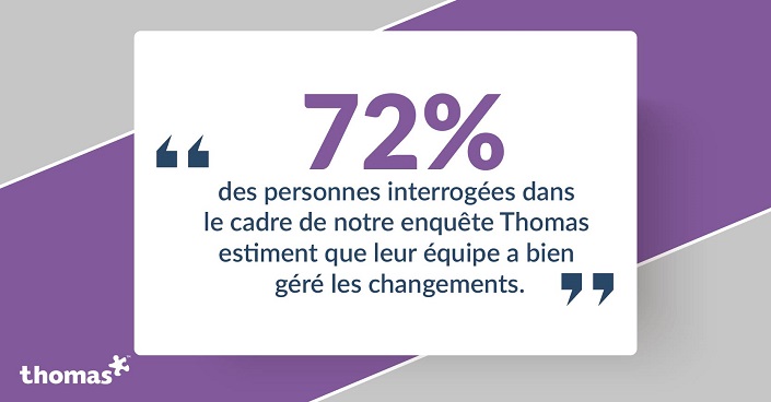 72% des personnes interrogees dans le cadre de notre enquete Thomas