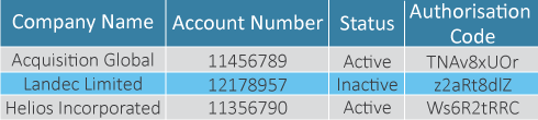 Error checking test question