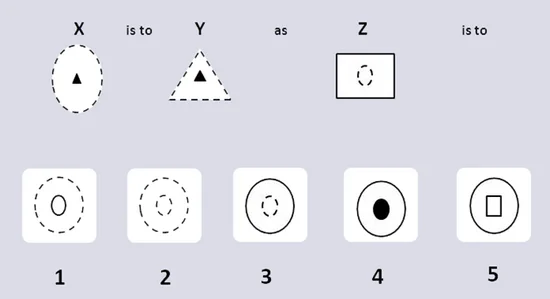 Induction Reasoning Blog Image v2 