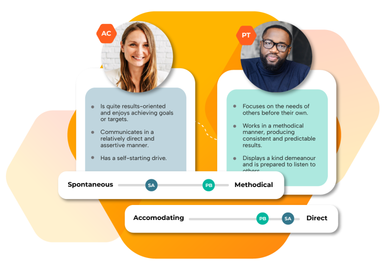 Compare candidates side by side through Thomas' Assessment Platform