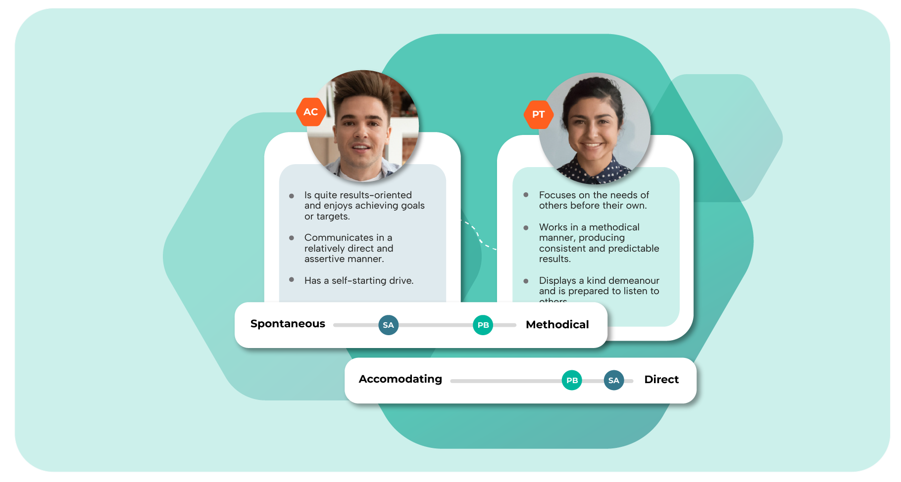 Build strong manager employee relationships with insights from Thomas Connect