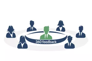 How Often Should You Give 360 Degree Feedback